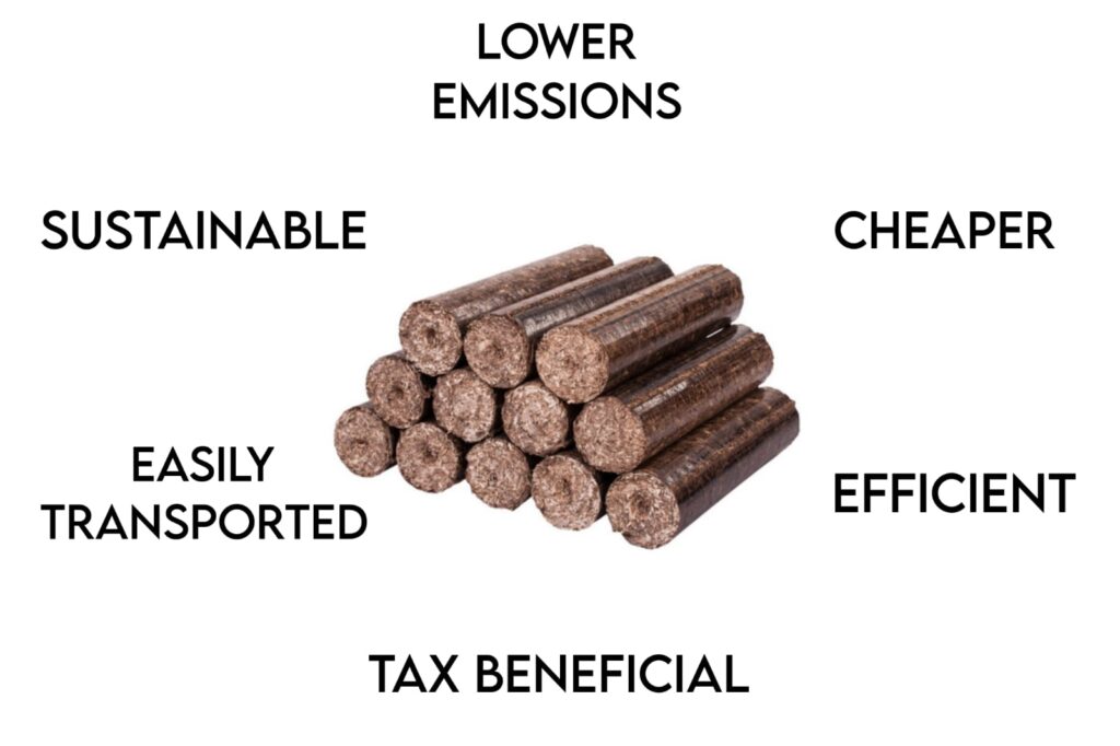 advantages of biomass briquette, biofuel briquette uses